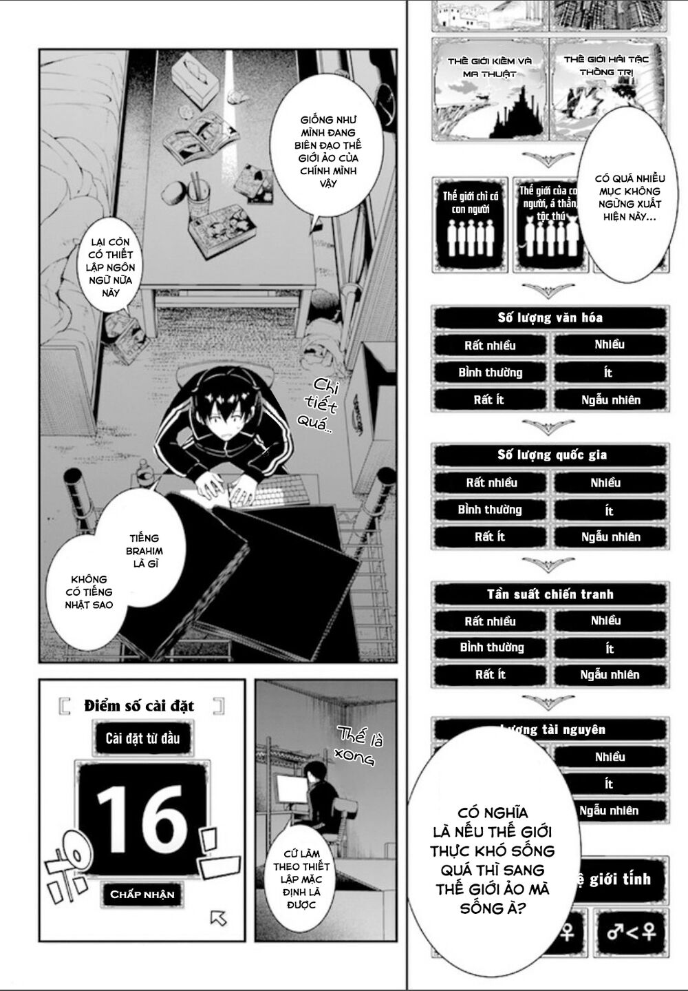 Đọc truyện hentai Lập Harem Chốn Mê Cung Ở Dị Giới - Chap 0