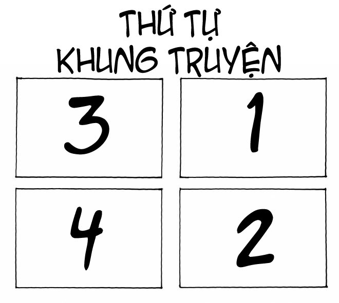 Đọc truyện hentai Count 100 Forced To Listen To The Voices Of My Enemy Making Babies With My Wife - Chap 1