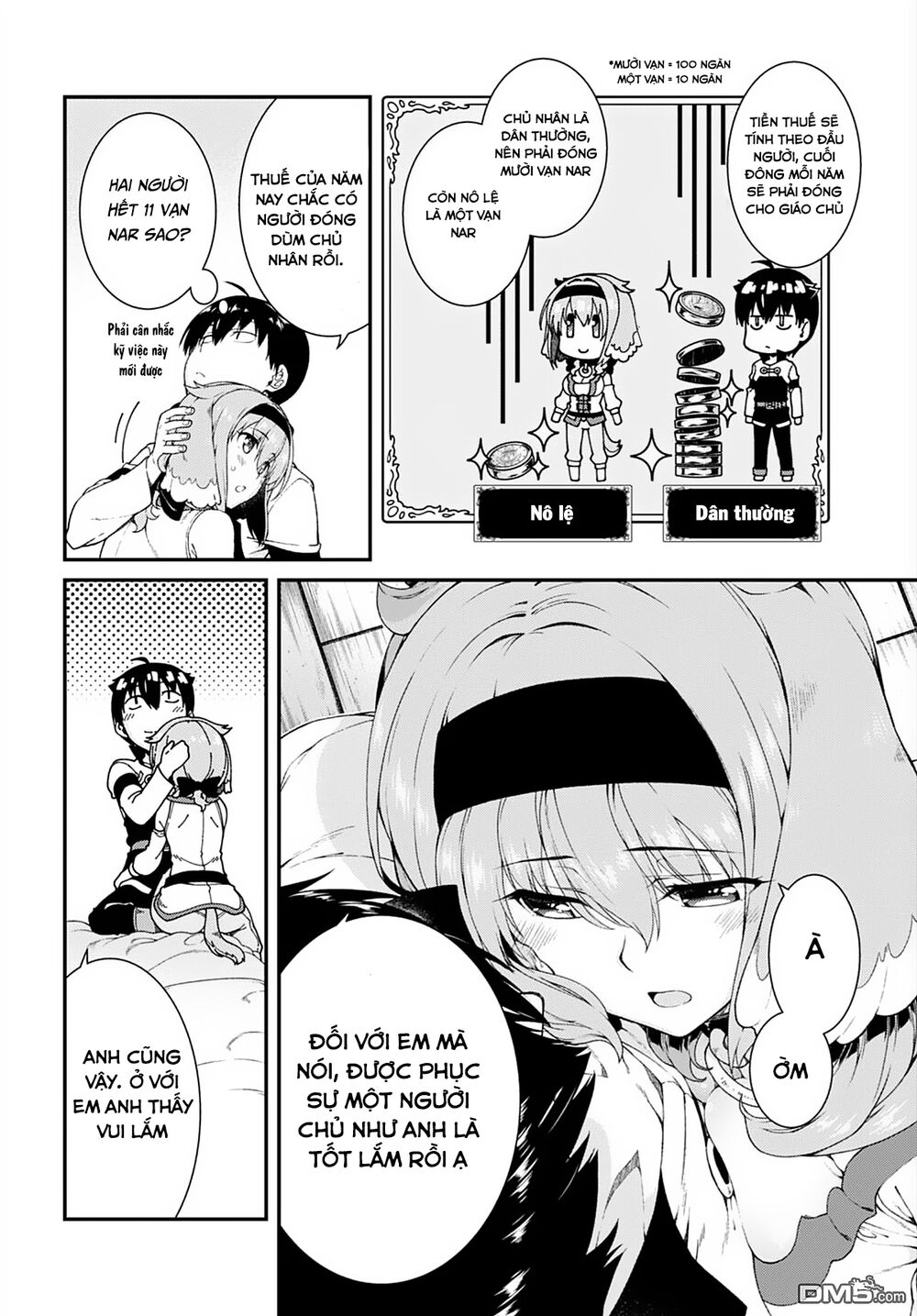 Đọc truyện hentai Lập Harem Chốn Mê Cung Ở Dị Giới - Chap 7.2