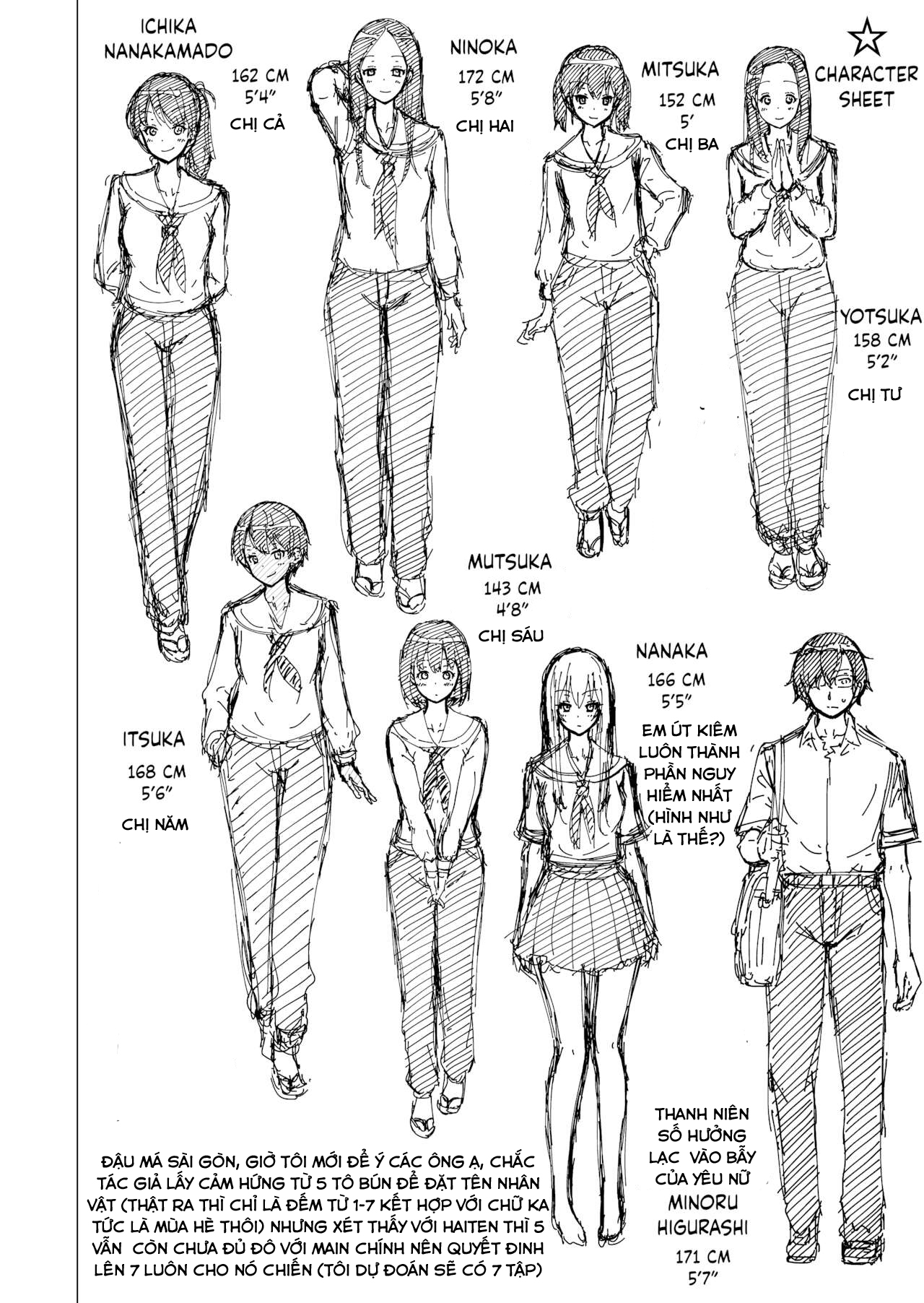 Đọc truyện hentai Nanaka no Rakuen ~Inaka no Gakkou de Bishoujo Harem - Chap 0