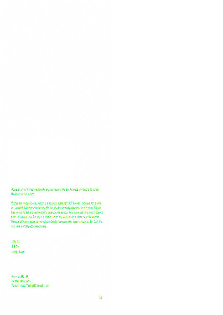 Đọc truyện hentai Elf-san wa Ijiwaru - Oneshot