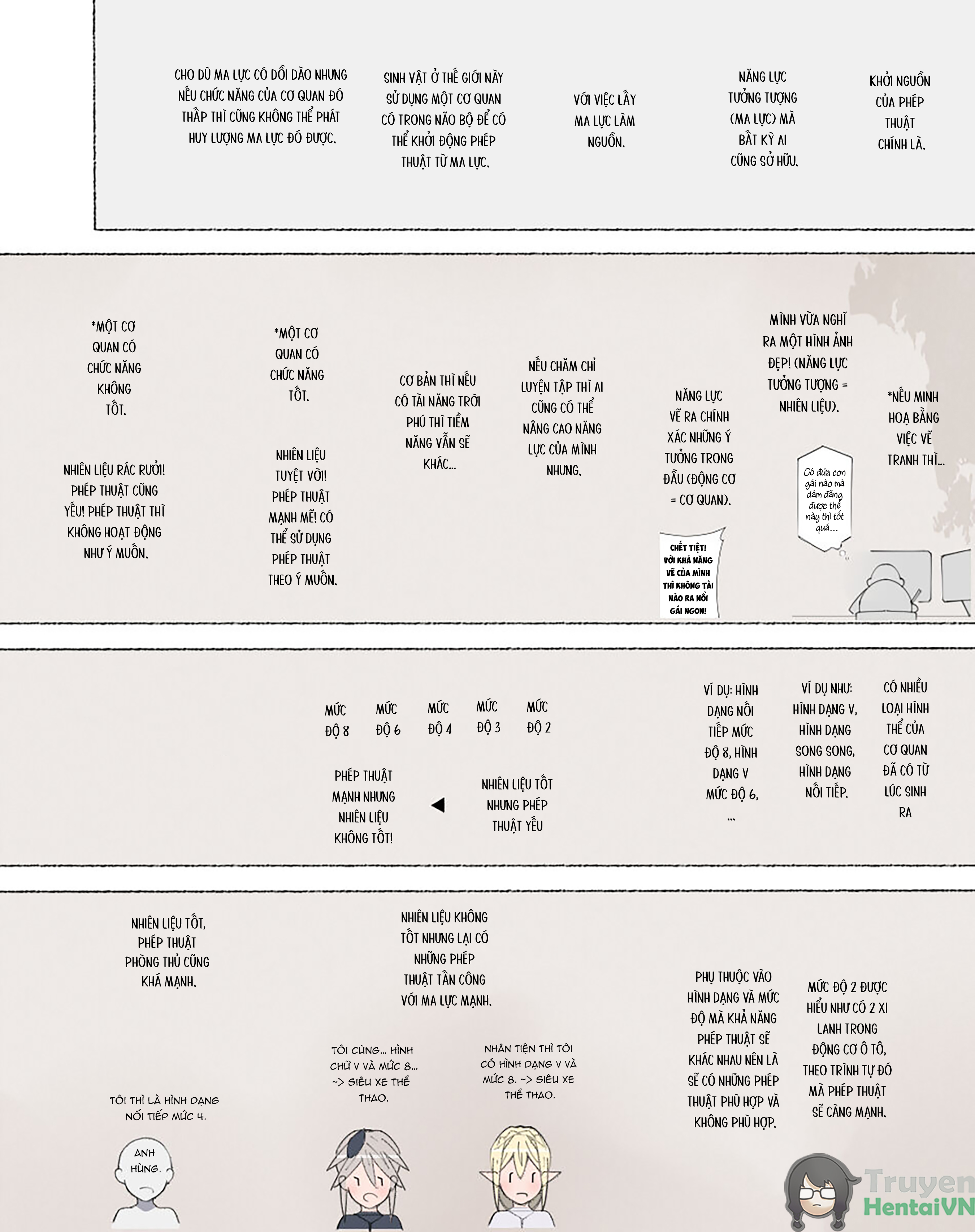 Đọc truyện hentai Party no Mahoutsukai-san ga Succubus no Noroi ni Kakatte Shimaimashita…。 Fantasy no Onee-san-tachi - Chap 4