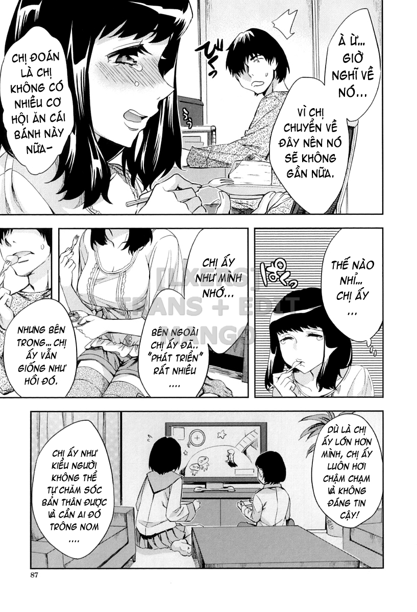Đọc truyện hentai Analism - Chap 4