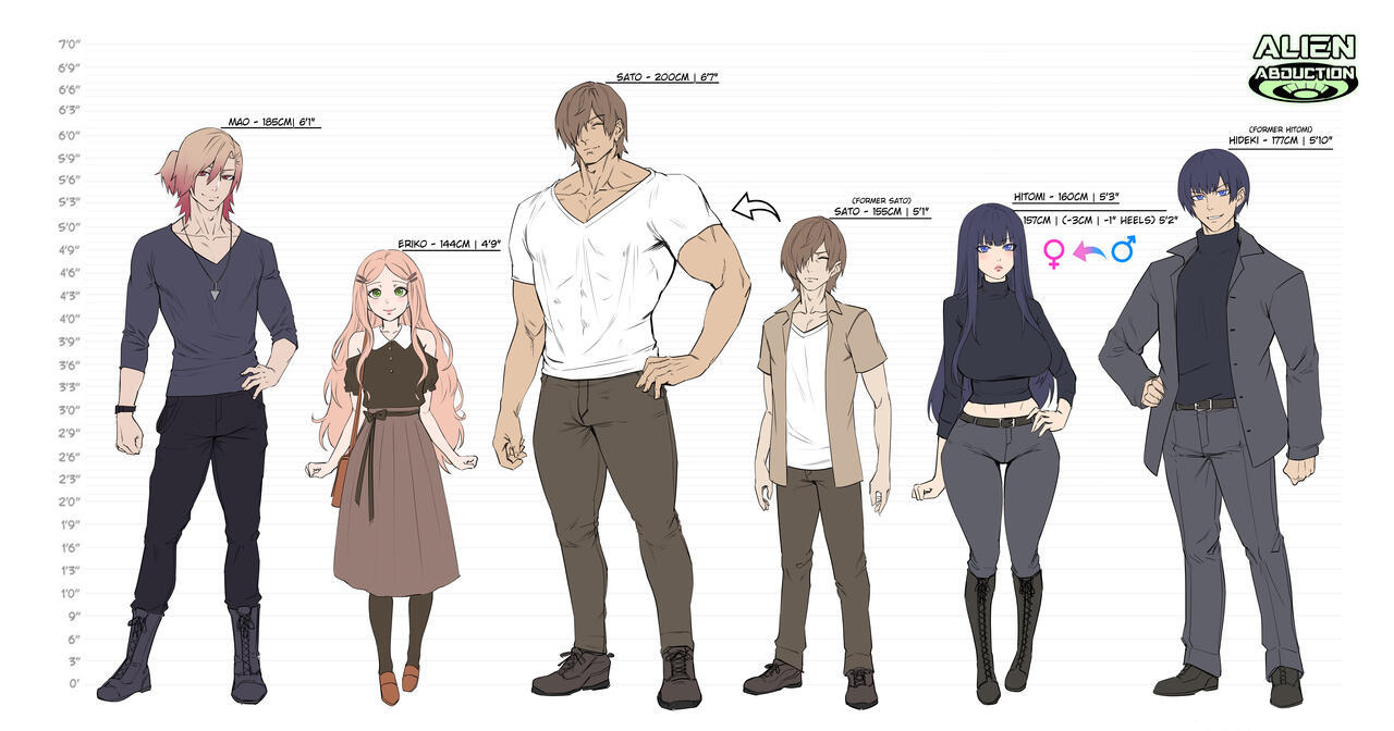 Đọc truyện hentai Bắt cóc người ngoài hành tinh - Chap 3 - Phòng gym