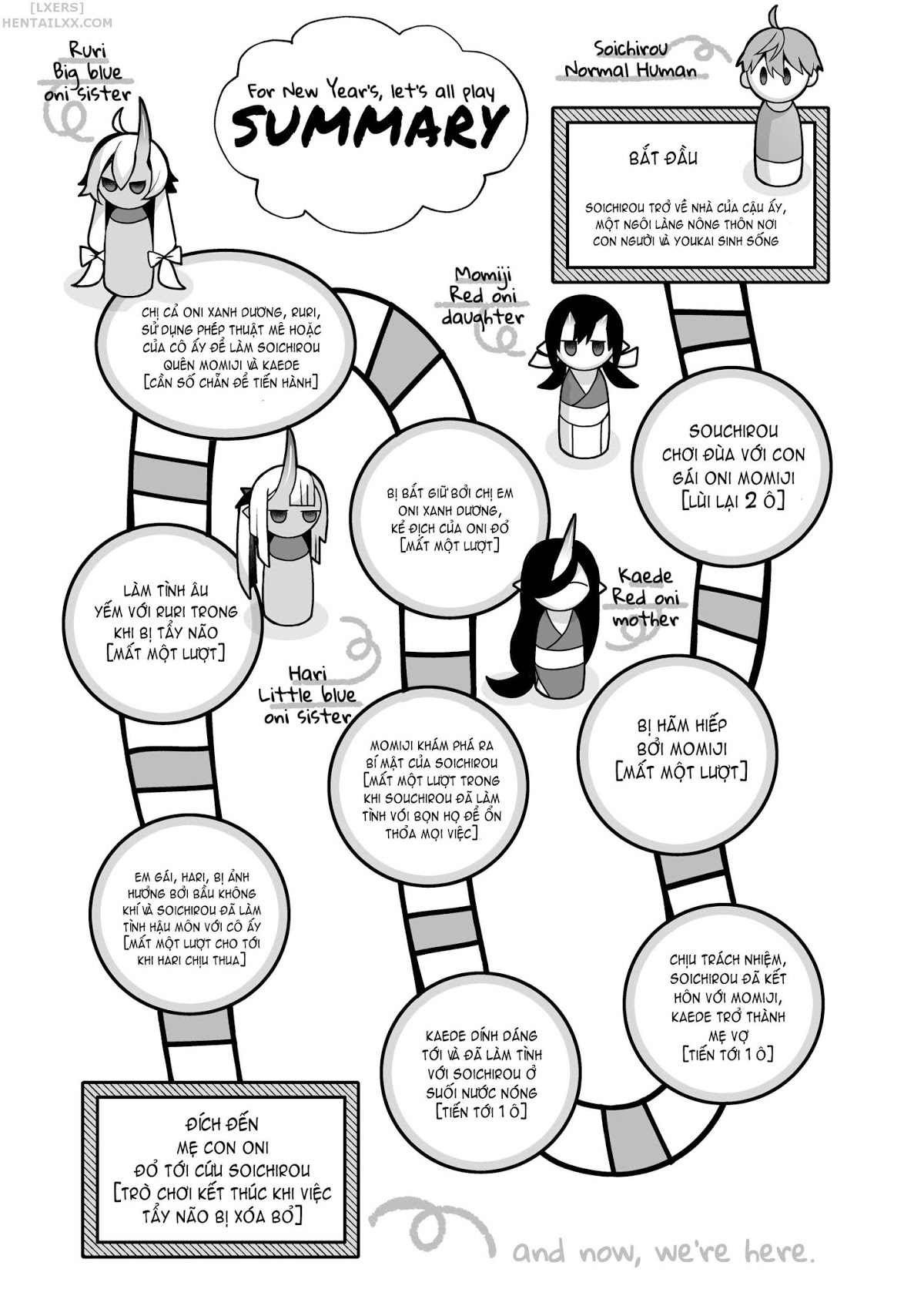 Đọc truyện hentai Hitonarazaru Oyomesama (Trọn bộ) - Chap 7: Mating with Oni ~Rapecovery~