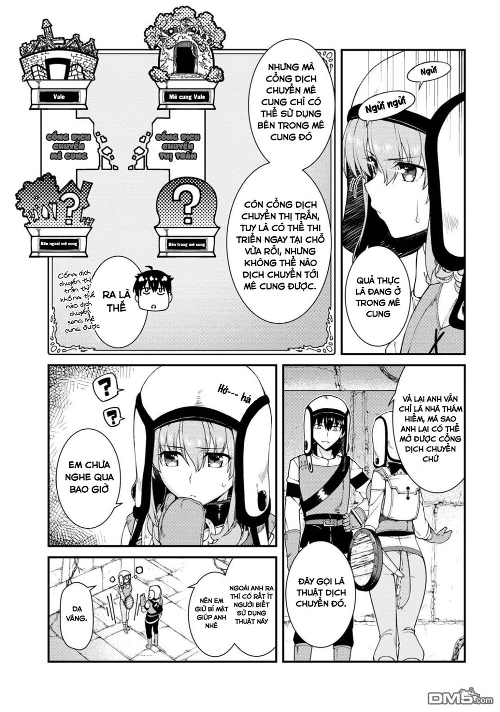 Đọc truyện hentai Lập Harem Chốn Mê Cung Ở Dị Giới - Chap 7.1