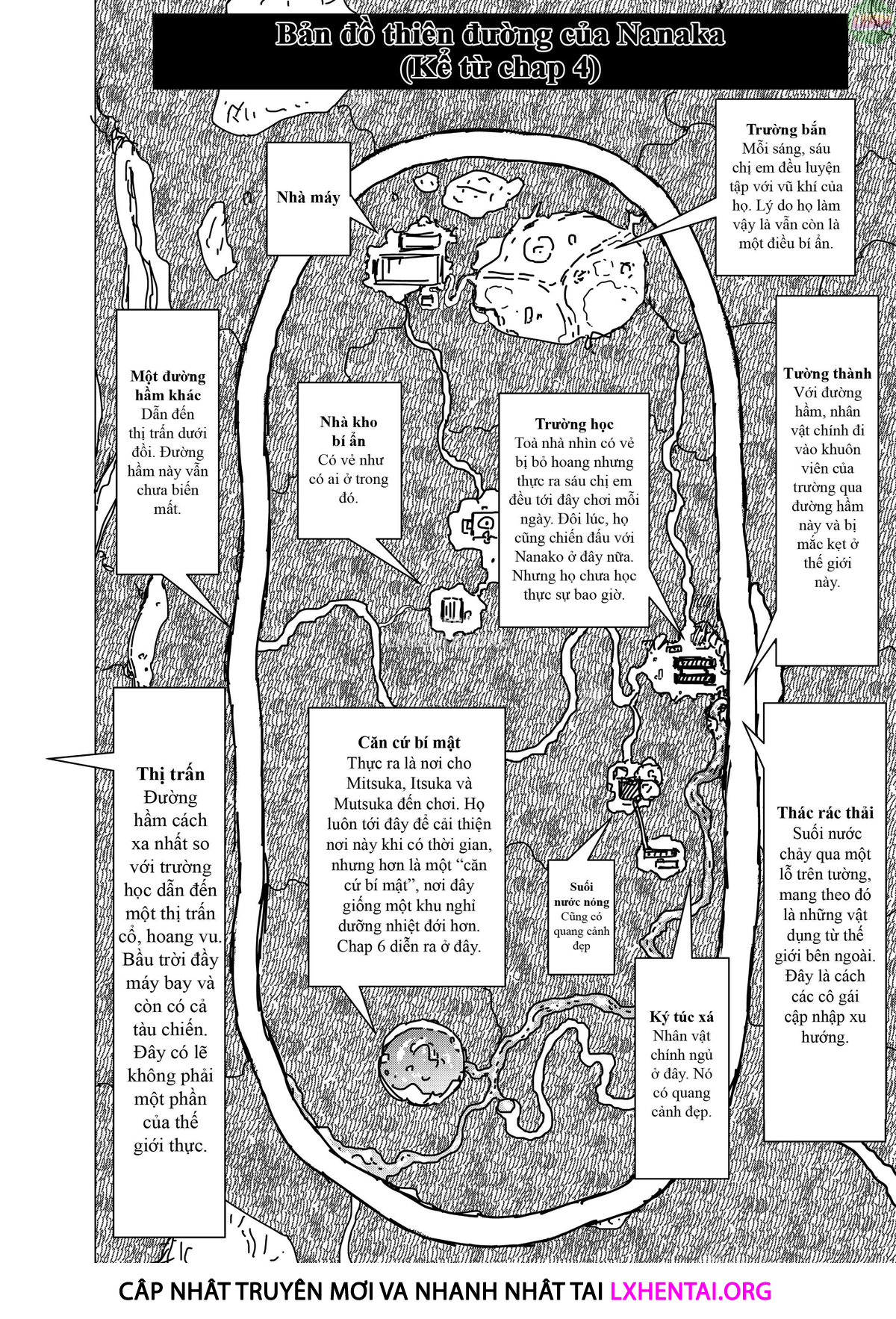 Đọc truyện hentai Nanaka no Rakuen ~Inaka no Gakkou de Bishoujo Harem - Chap 4: Playing Doctor