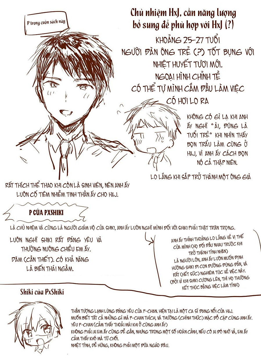 Đọc truyện hentai Đội trưởng cổ vũ tuổi teen - Chương 1