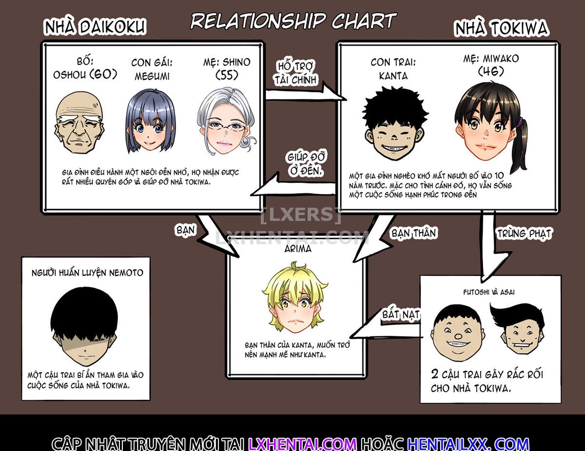 Đọc truyện hentai Gia Tộc Dâm Loàn - Chap 1