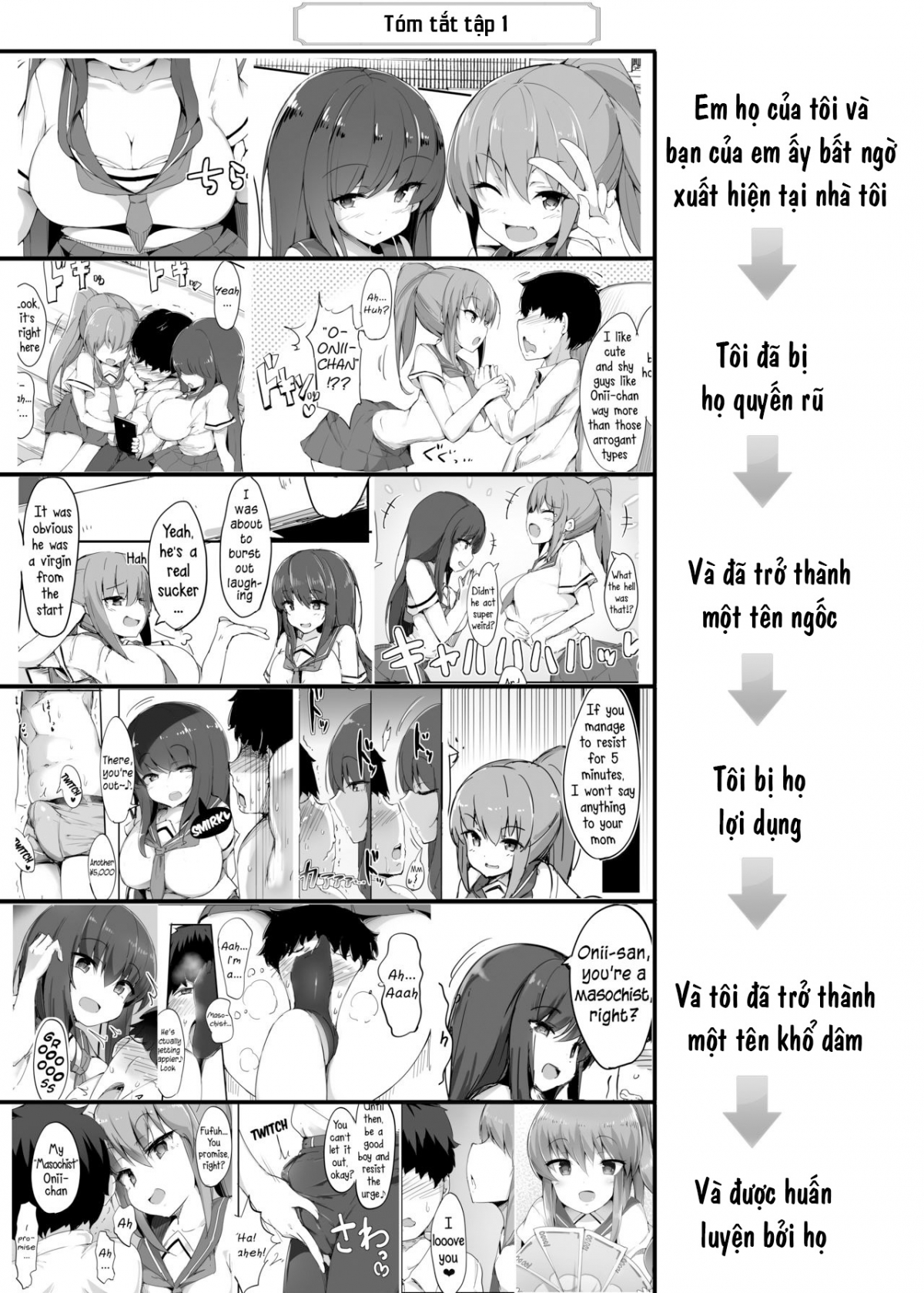 Đọc truyện hentai Tôi được đào tạo với tư cách là một kẻ khổ dâm 2 - Một bắn