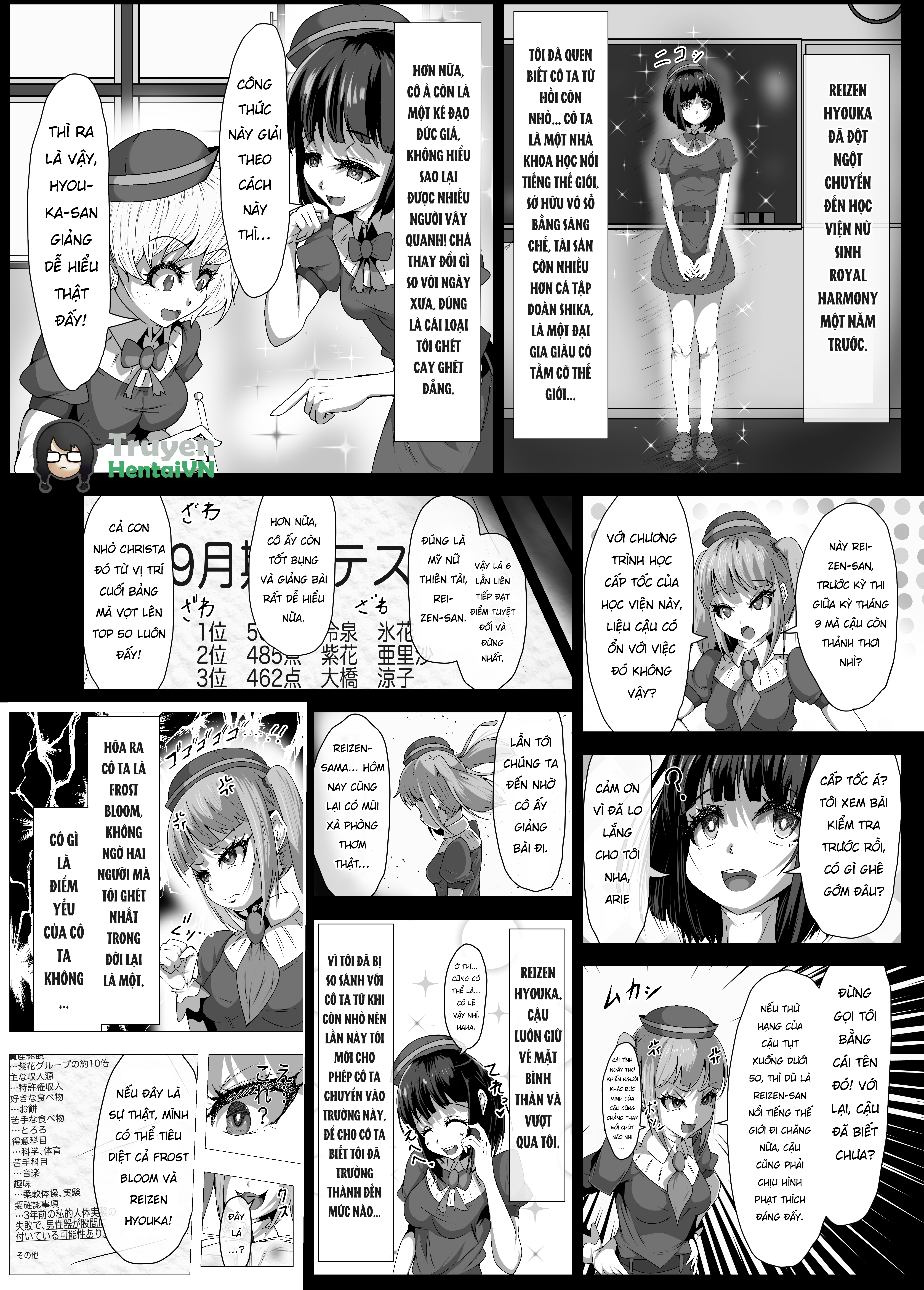 Đọc truyện hentai Bị dậy dỗ đến cùng - Oneshot