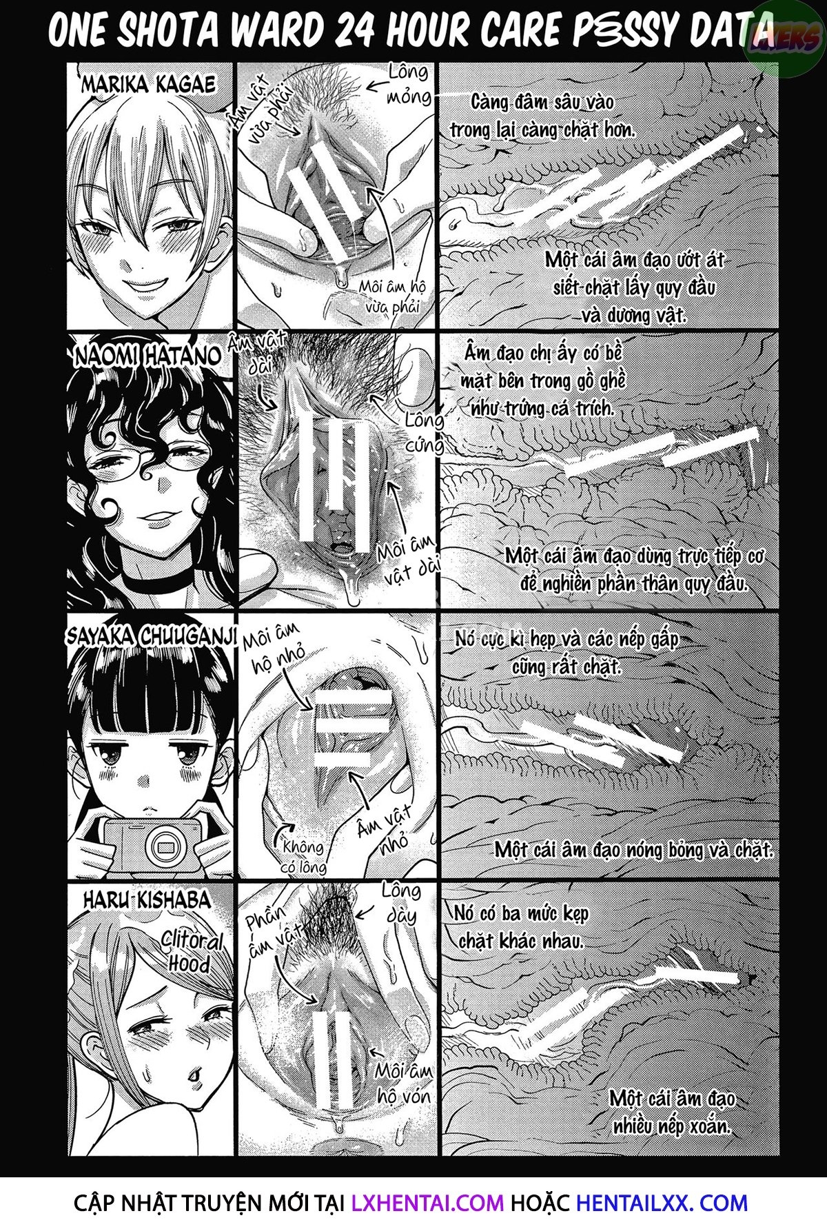 Đọc truyện hentai OneShota Ward 24 Hour Care Harem Hospitalization Life - Chap 1