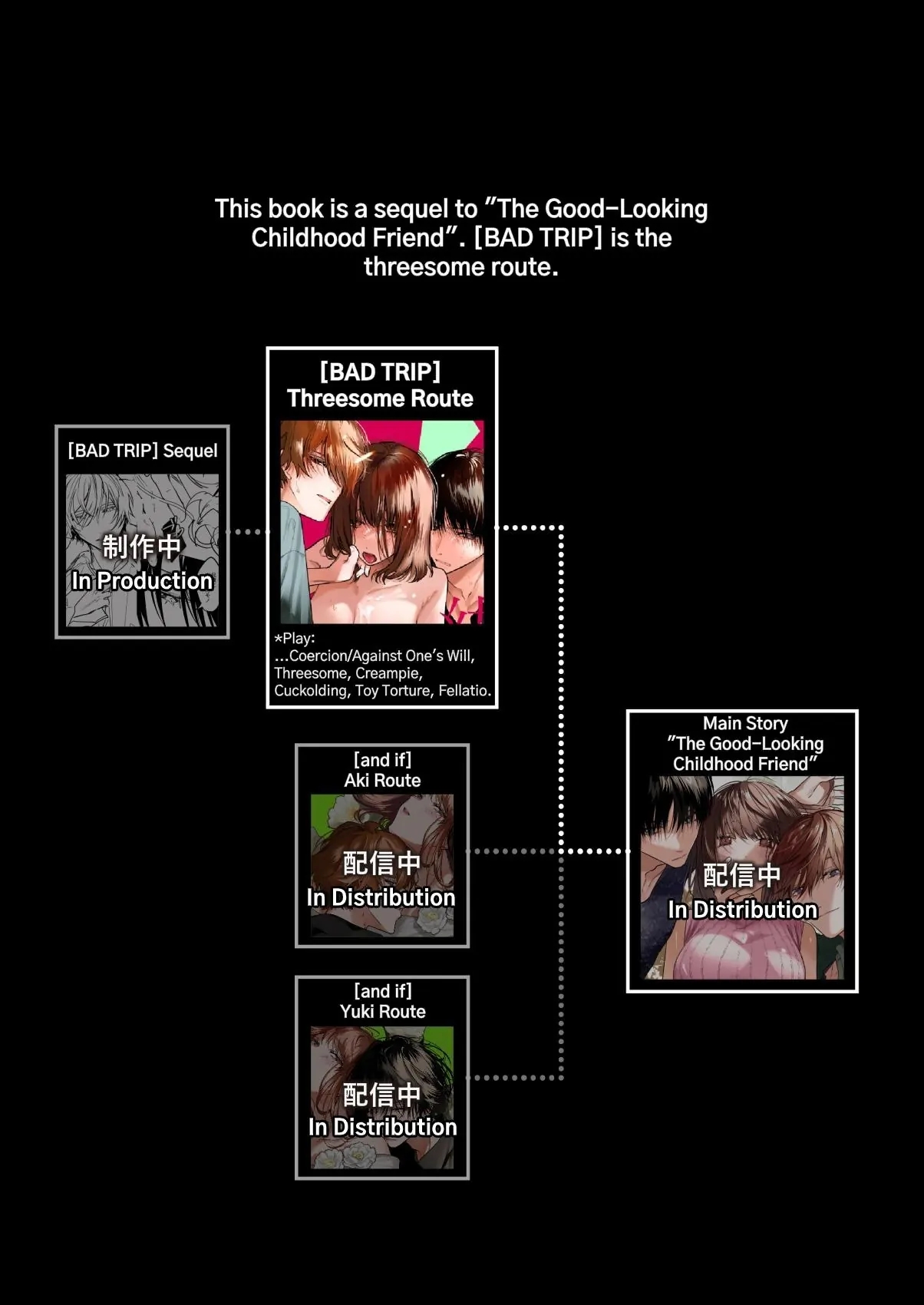 Đọc truyện hentai My Childhood Friends Mask Their True Nature Well ~BAD TRIP~(Official) - Chap 1