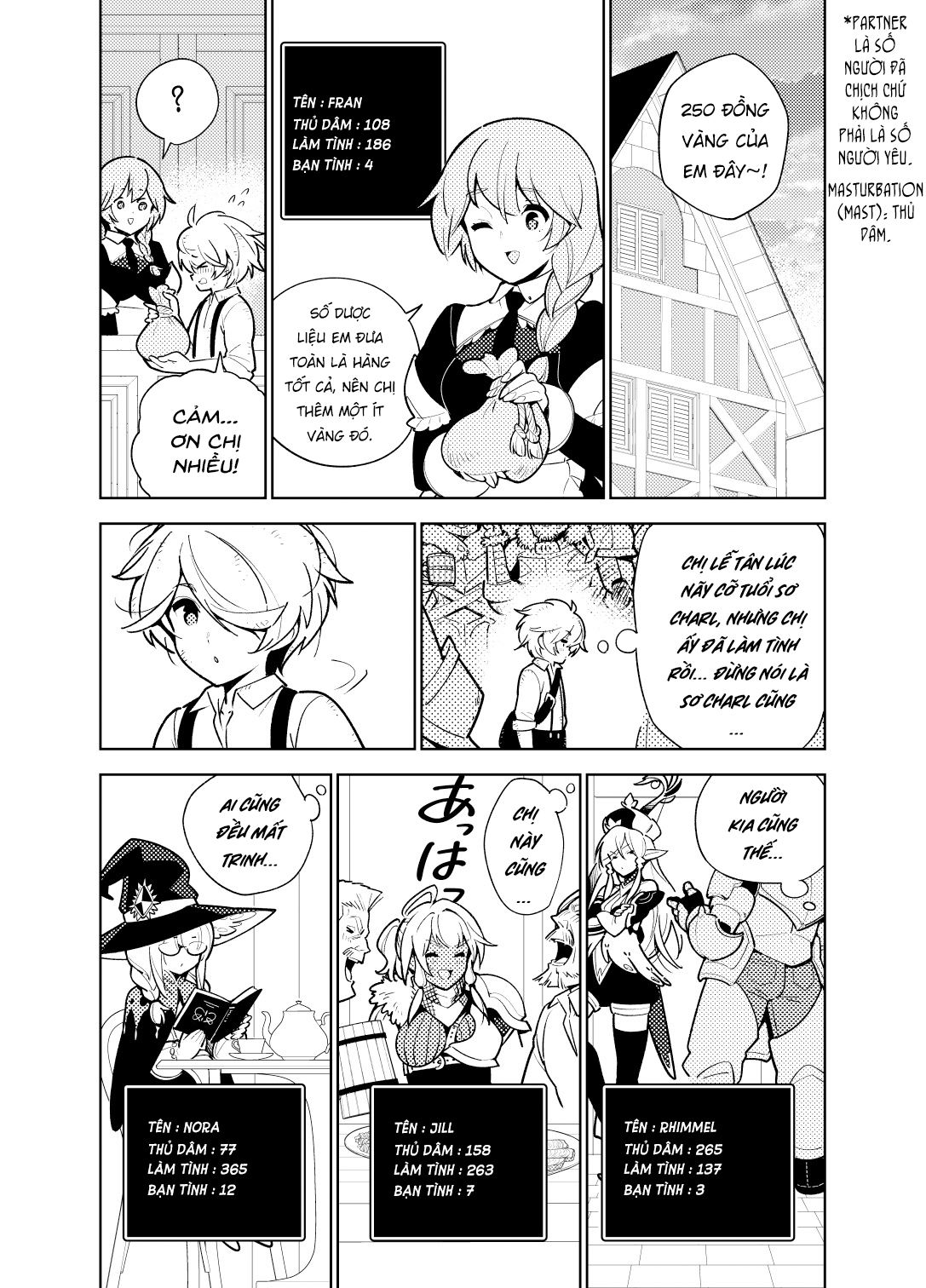 Đọc truyện hentai Tôi thấy được chỉ số dâm tà của chị sơ yêu quý và rồi - Oneshot