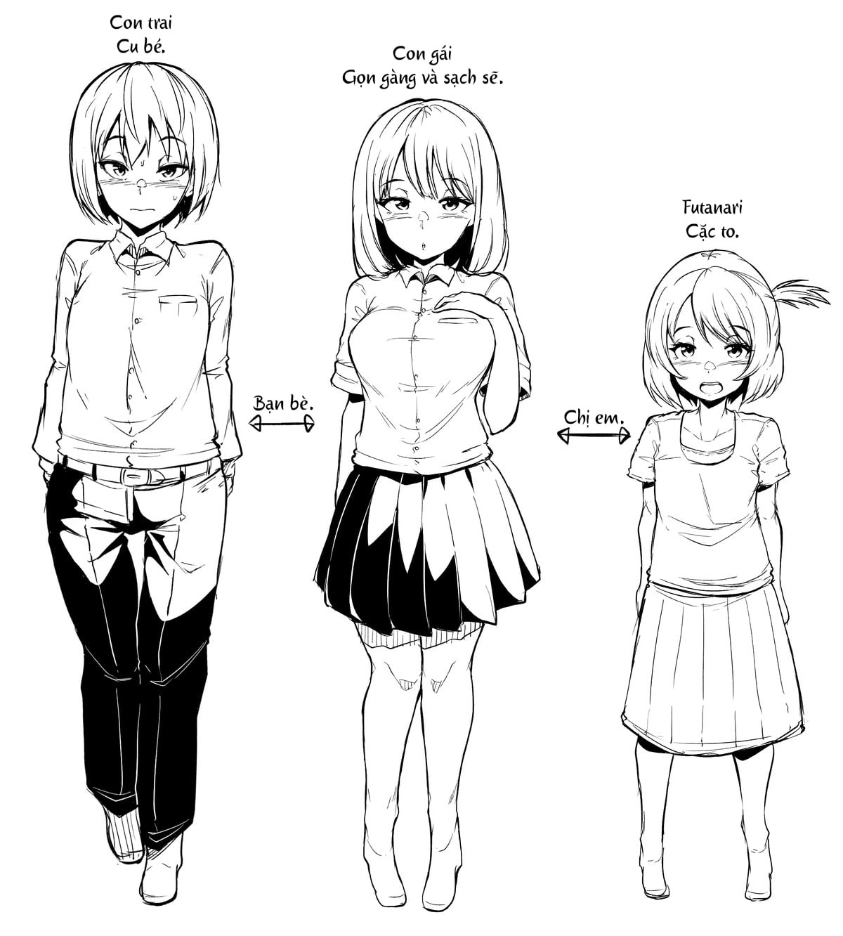 Đọc truyện hentai Cậu bé được em gái của bạn huấn luyện - Oneshot