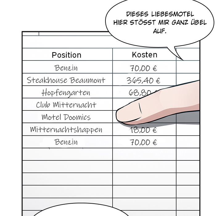 Hart bei der Arbeit - episode 3 - 281