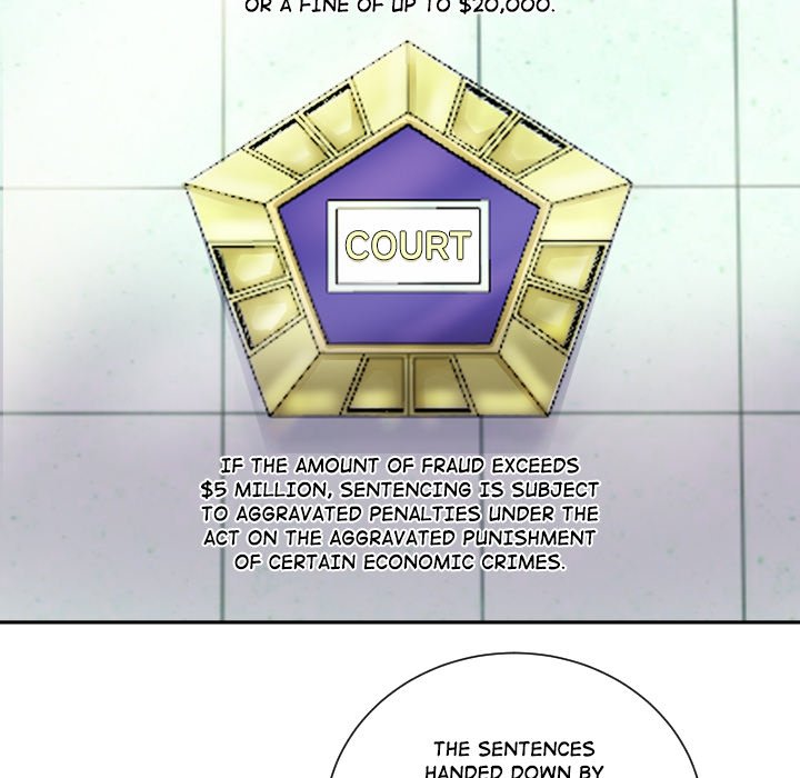 Fraud Smash : Prosecutor Lim's Secret Operation - episode 3 - 109