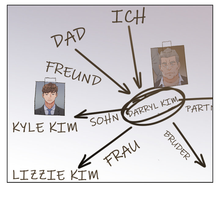 Rache ist süß - episode 9 - 5