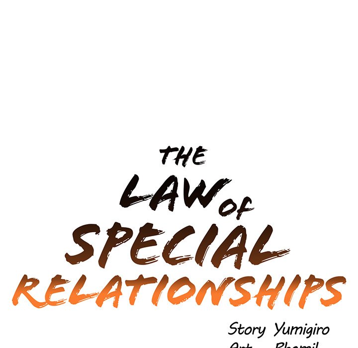 The Law of Special Relationships - episode 28 - 24