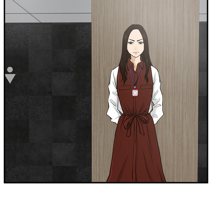 Los geht´s Mr. Kang! - episode 36 - 100