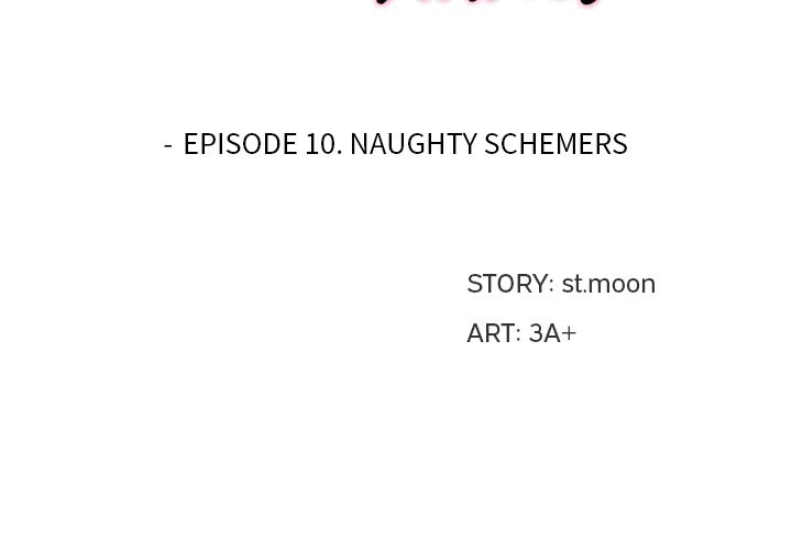 The New CEO's Management Diaries - episode 10 - 1