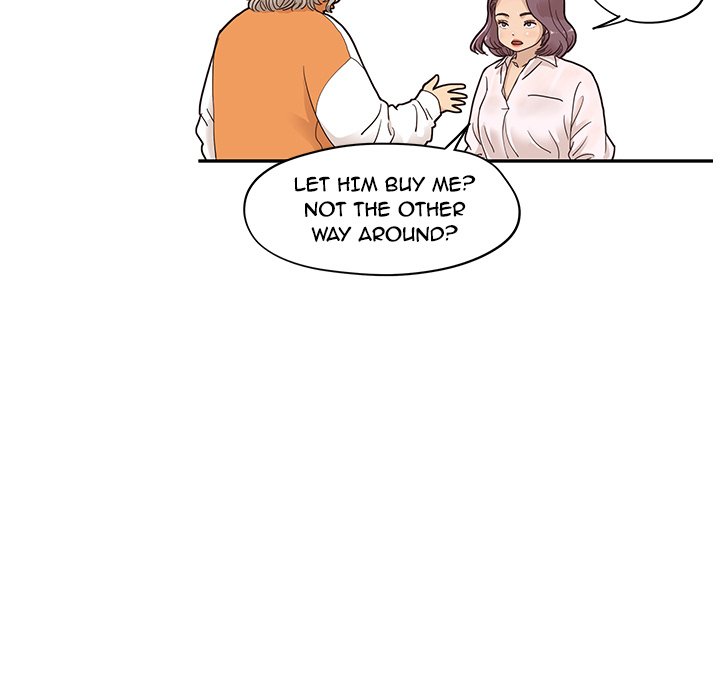 His Women's University - episode 68 - 72