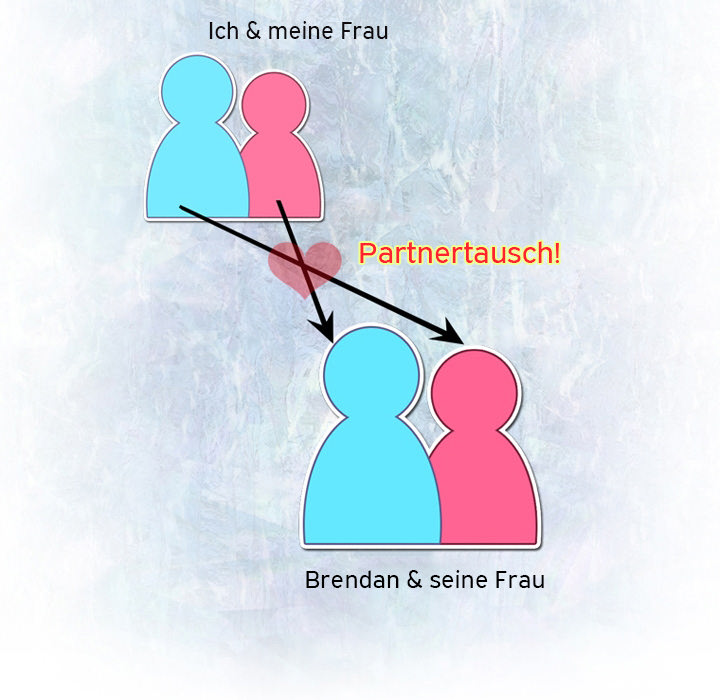 Spaß unter Freunden - episode 38 - 15