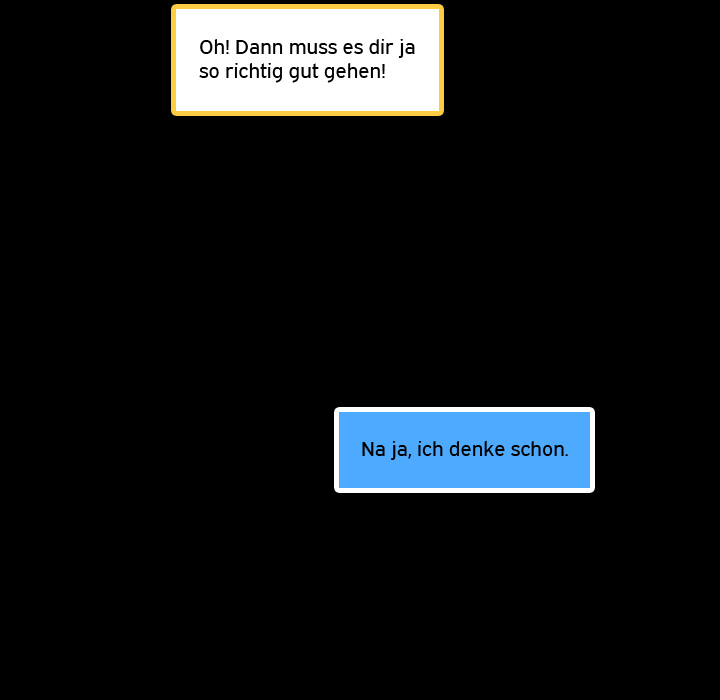 Heimliche Nachbarn - episode 2 - 4