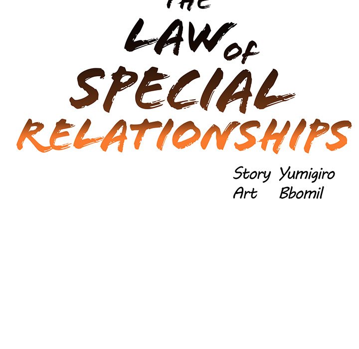 The Law of Special Relationships - episode 33 - 70