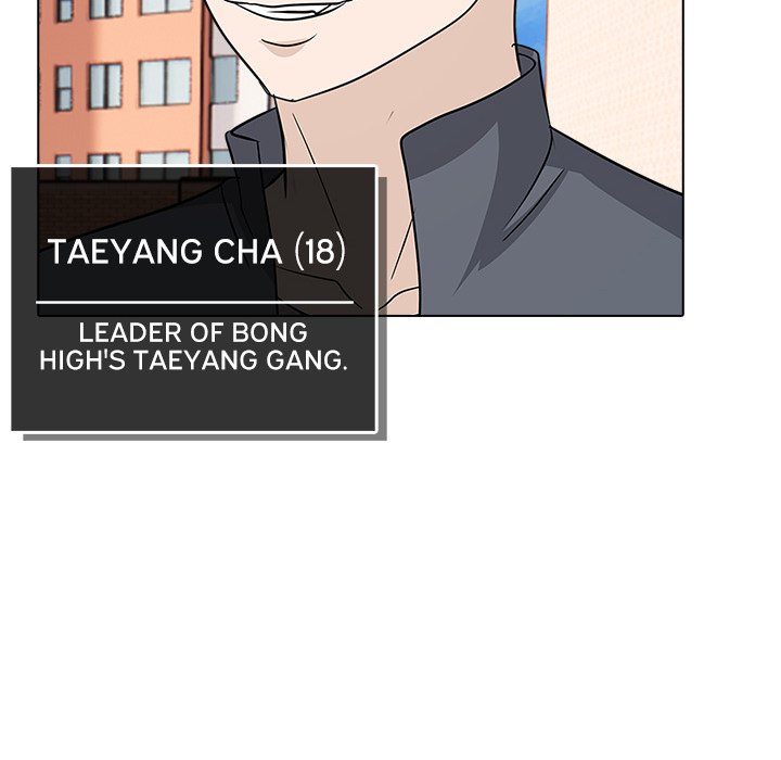 High School Legend Boost - episode 23 - 44