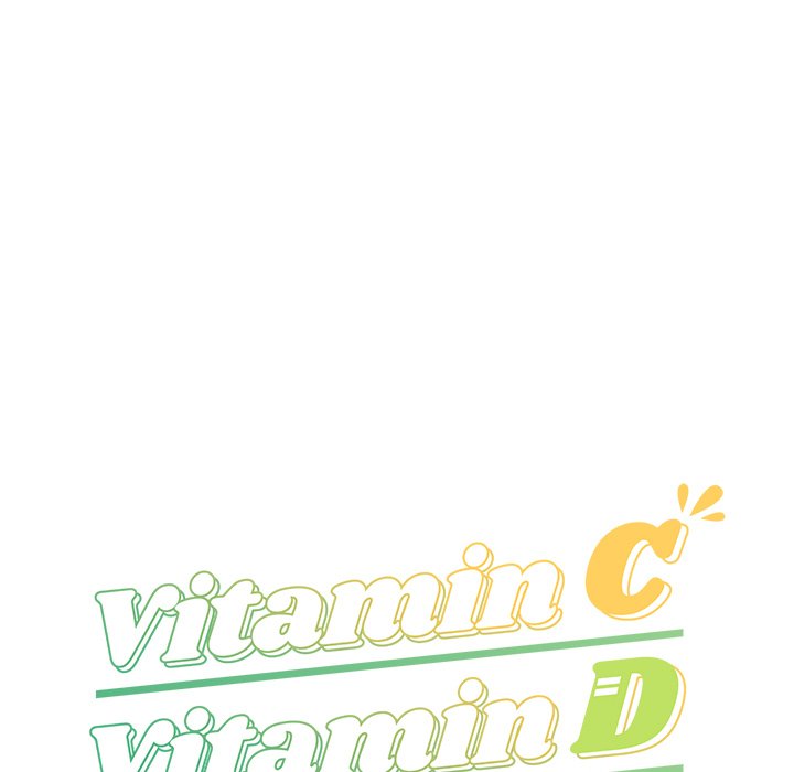 Vitamin C Vitamin D - episode 47 - 53
