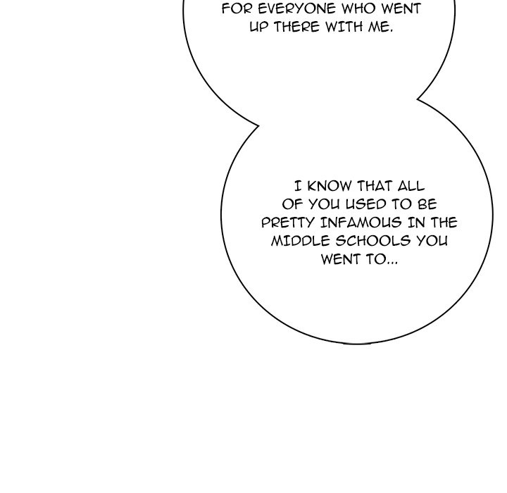 High School Legend Boost - episode 1 - 124