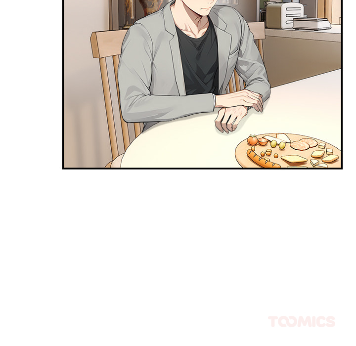 The New CEO's Management Diaries - episode 11 - 80