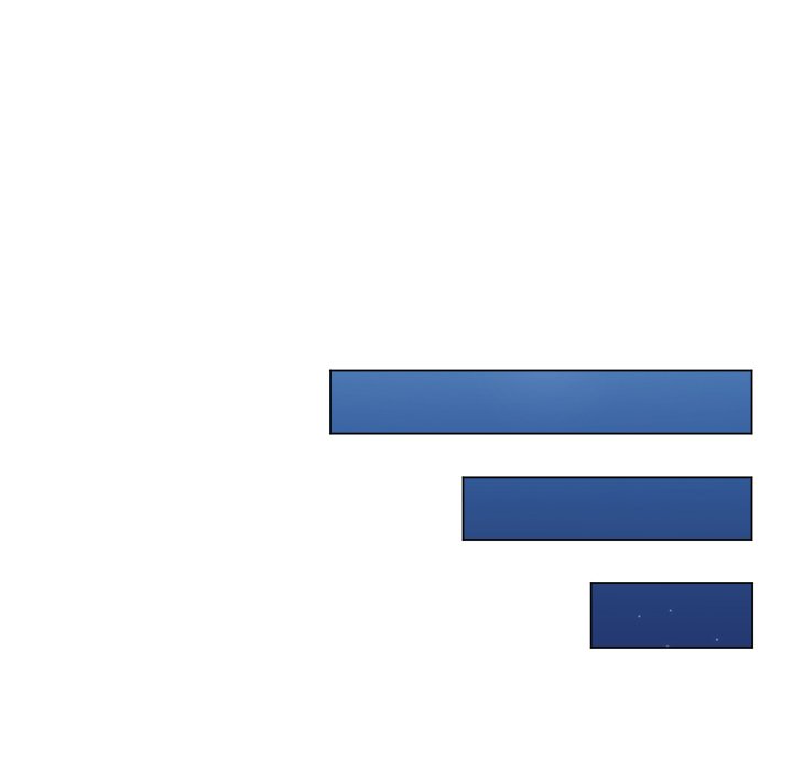 Driving Me Crazy - episode 18 - 56