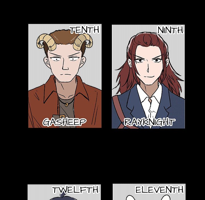 I Reincarnated as a Villain of an RPG, But I Want to Survive - episode 26 - 23