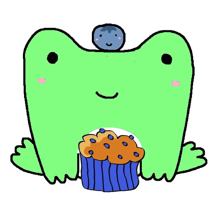 blueberrymuffinworld