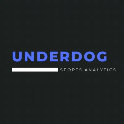 underdogsportsanalytics