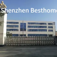 besthometeam