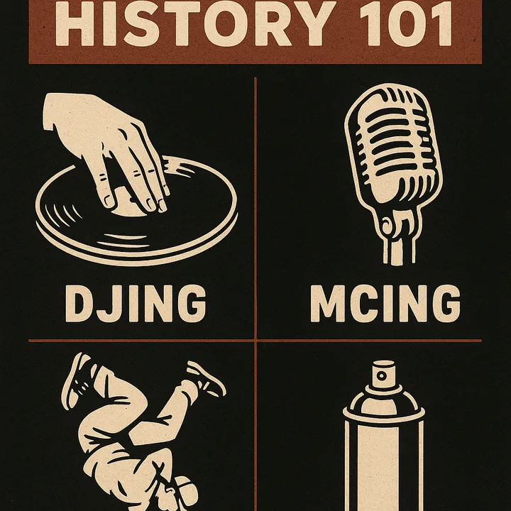 hiphophistory101
