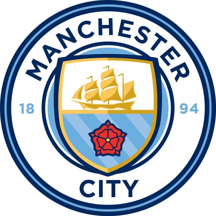 @mancity