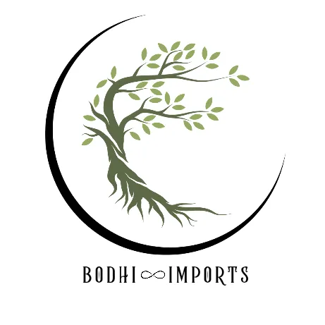 bodhi.imports